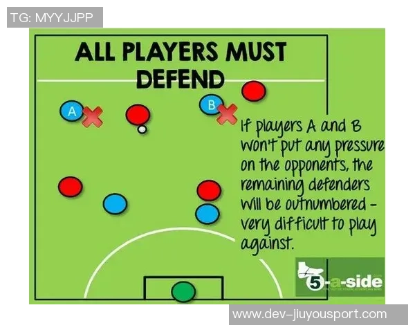 足球比赛开球时守方的战术布局与应对策略分析